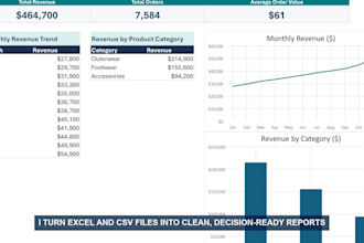 create clear excel charts and a simple report from your data