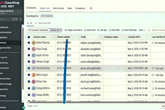 generate landscaping leads, lawn care leads via facebook ads, google ads and ghl