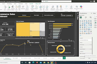 build a power bi ecommerce sales dashboard with kpis and dax