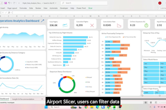 build excel KPI dashboard with insights and recommendations