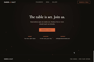 create websites what you need