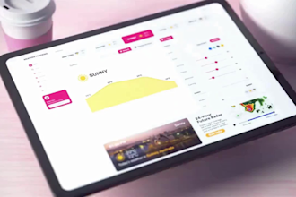 create 2d animated explainer video for business