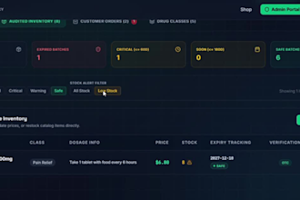 a medicine stock management system