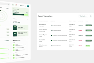 create saas explainer, software demo, onboarding and promo videos