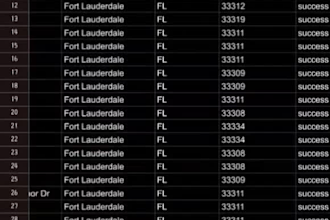 real estate property owner verified leads