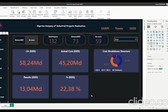 power bi construction cost and delay dashboard