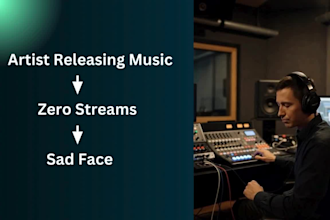 optimize your music for ai recommendations and GEO discovery