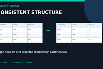 merge and split excel files and worksheets