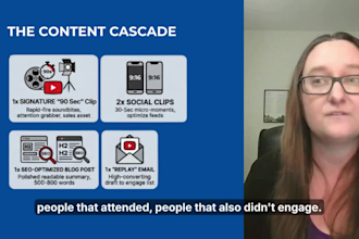 turn your webinar recording into a month of marketing content
