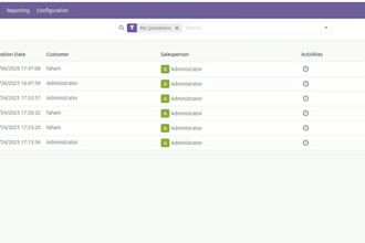 customize odoo 18 PDF reports invoices quotations and sales