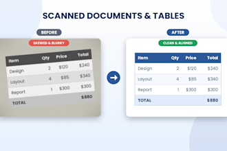 do PDF to word, data entry, and file conversion