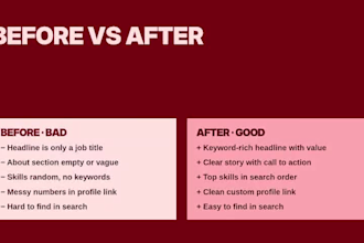 professional linkedin profile optimization and seo makeover