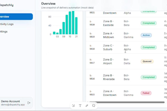 develop amazon flex bot, grabber bot, amazon flex flex driver bot, block grabber