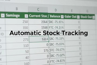 create a professional excel inventory management spreadsheet and stock tracker
