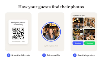 set up a face search photo gallery for your wedding or event
