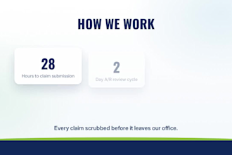 provide medical billing, credentialing and rcm services for US providers