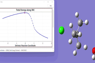 conduct advanced molecular modeling and dft calculations