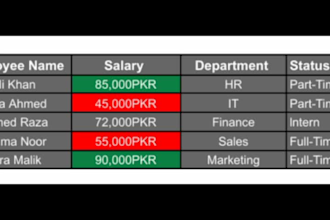 do data entry, excel, and copy paste work accurately