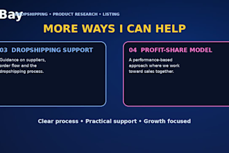 do ebay dropshiping on profit share