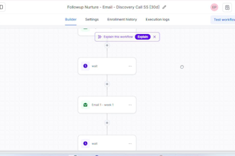setup gohighlevel CRM, workflows and automation