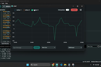 build your embedded system or iot project