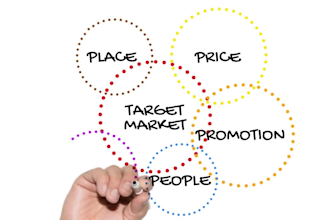 email marketing, klaviyo flows, and mailchimp newsletters
