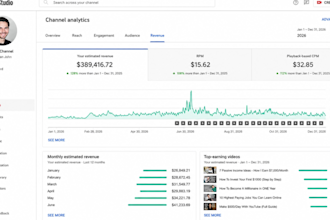 create a fully automated youtube cash cow channel to makes money