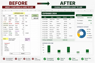 fix, clean up and organize your messy excel spreadsheet