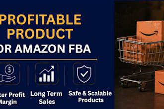 do profitable product hunting