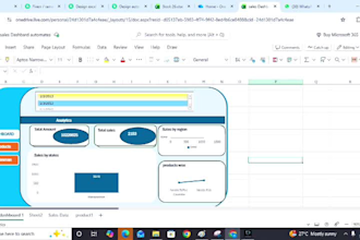design excel and google sheet dashboard