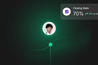 create product launch video, motion graphics, crm demo video, ai software demo