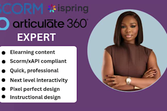 create articulate storyline 360 ispring interactive scorm course kajabi course