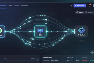 build n8n automation workflows to save you time