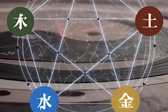 do ancient I ching divination for life guidance