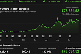 erstelle einen monetarisierbaren cash cow kanal der mit videos einnahmen generie