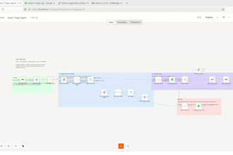 build n8n or make automation workflow with ai agent integration