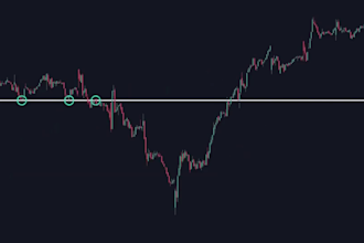 create stunning trading videos for social media platforms