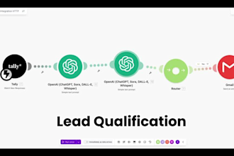 build ai automations, ai chatbot, and lead generation system