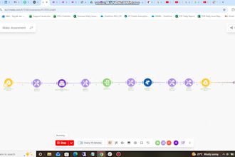do make com automation make com scenario automation on make