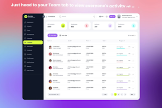 create animated saas explainer video, saas demo video