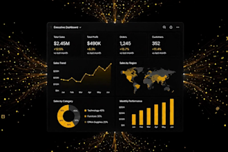 create professional power bi dashboard and reports