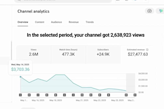 create a profitable faceless youtube cash cow channel