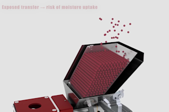 render industrial machinery, systems, equipment, mechanisms