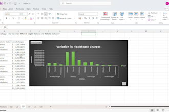 create an interactive excel dashboard with charts and kpis
