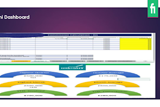 be your microsoft excel expert for excel projects,vlookup, hlookup