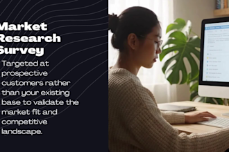 create a content strategy for your business
