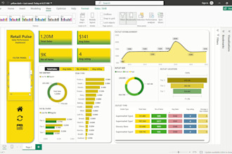 design interactive power bi dashboards