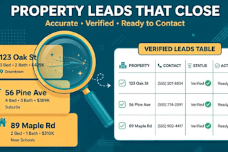 scrape real estate data from zillow, realtor, redfin