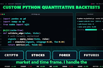 backtest your trading strategy in python
