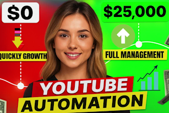 your faceless youtube video creator or faceless automation